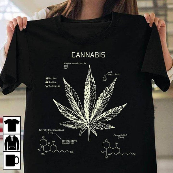 Chemical Composition In Cannabis Standard Men T-shirt - Dreameris